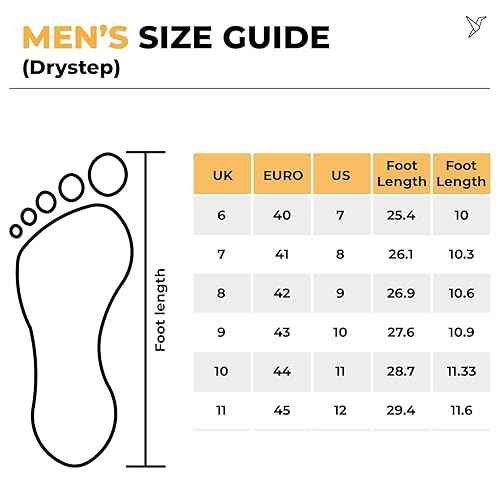 YOHO Drystep slides for men