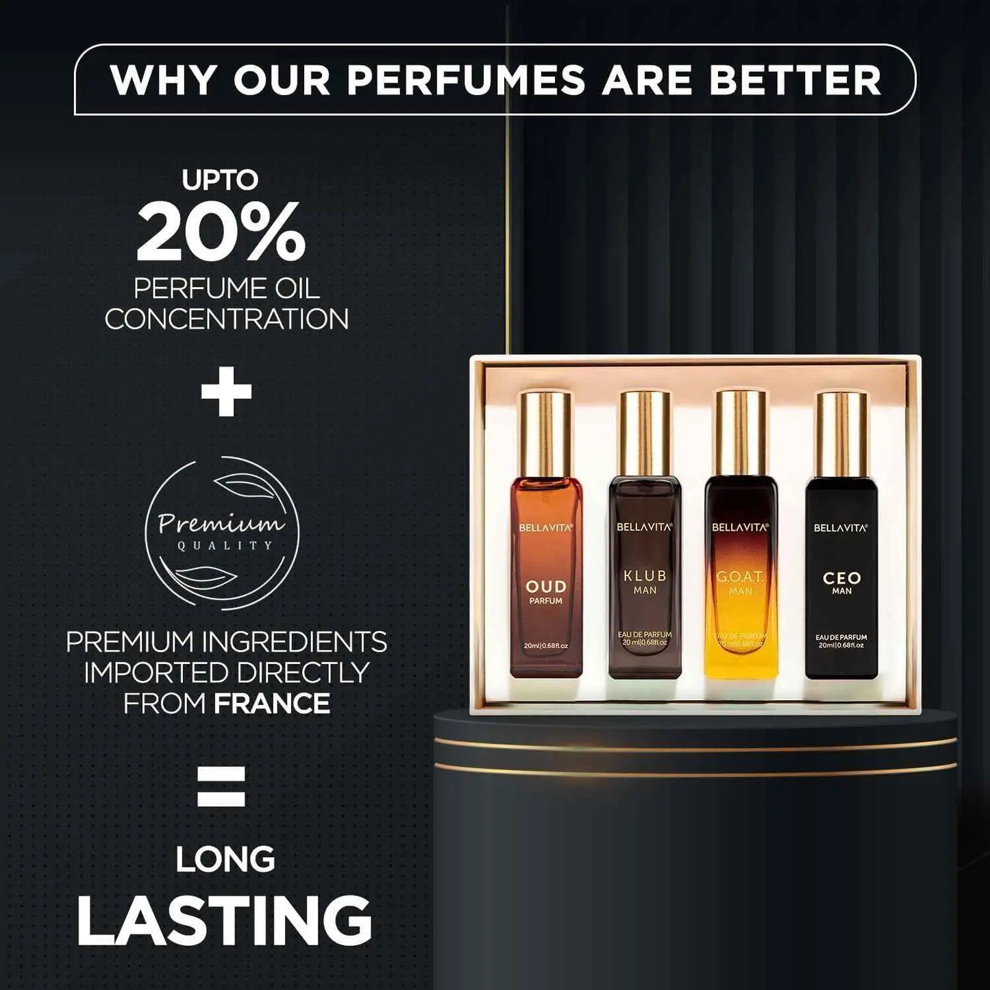 Bella Vita Luxury Long Lasting Men Gift Set | Perfume for Man | Woody, Citrusy, Oud, Premium Fragrance Scent