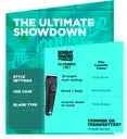 BOMBAY SHAVING COMPANY All Rounder 2-in-1 Beard & Body Grooming Trimmer 120 min Runtime 38 Length Settings (Black)