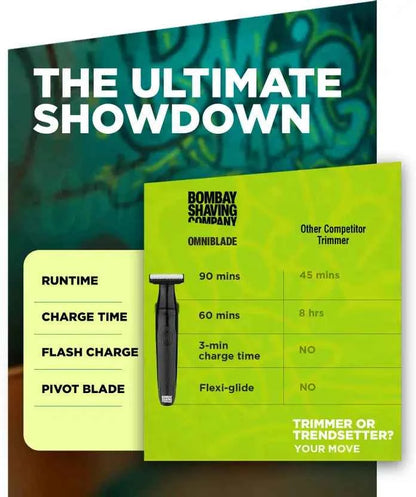 OmniBlade Trimmer BOMBAY SHAVING COMPANY