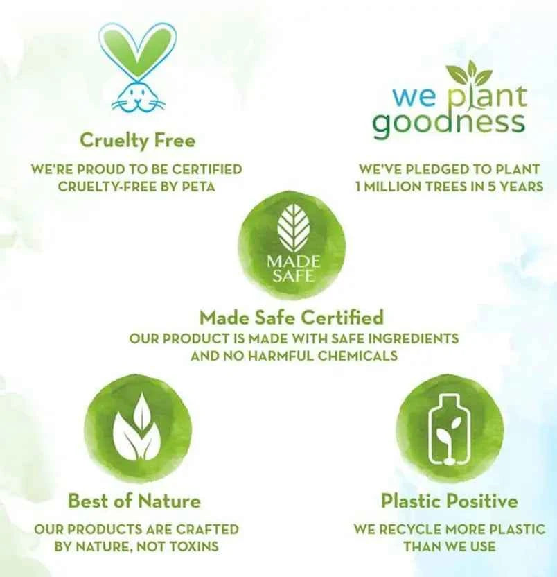 Mamaearth Rosemary Anti-HairFall Shampoo with Rosemary & Methi Dana for Reducing Hair Loss  (250 ml)