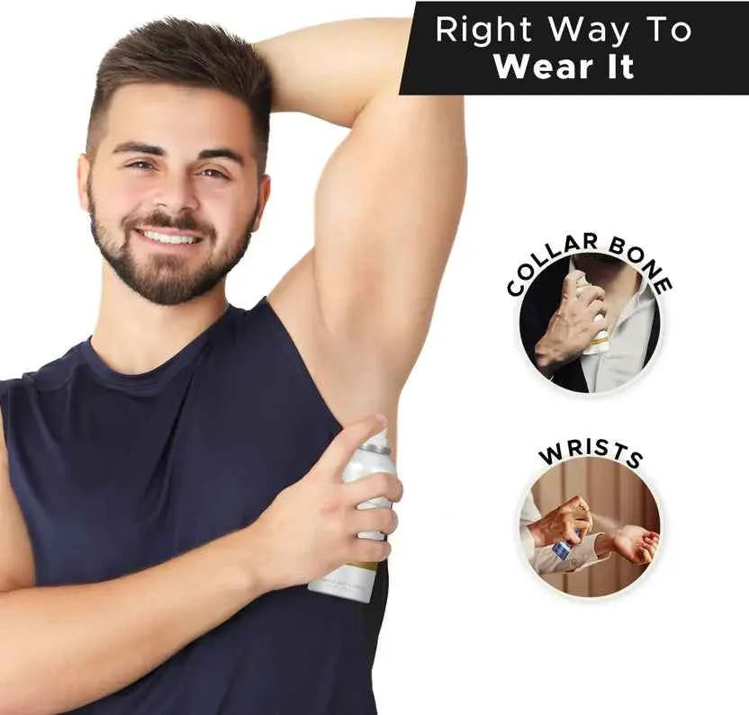 THE MAN COMPANY Privilege Hero, Titanium & Champion | Long-Lasting Deodorant Spray - For Men  (450 ml, Pack of 3)