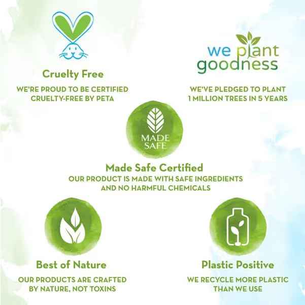 Mamaearth Rosemary Hair Fall Control Kit | Gives up to 94% Stronger Hair | Up to 93% Less Hair Fall | Made Safe Certified | For Men & Women | 650 ml
