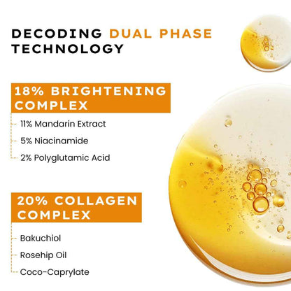 Hyphen 18% Brightening + 20% Collagen Face Serum | Double Serum with 11% Mandarin 5% Niacinamide 2% PGA & Bakuchiol | Brightening & Collagen Boost | Dark Spots & Melanin Reduction | All Skin Type-50ml