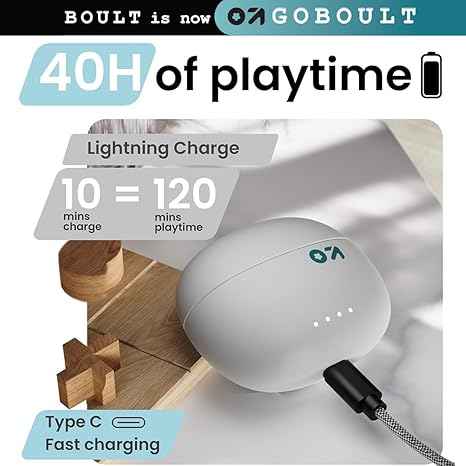 GOBOULT (previously Boult) W20 with ENC Mic,40H Battery Life,Low Latency Gaming, 5.3v Bluetooth  (Glacier Blue, True Wireless)