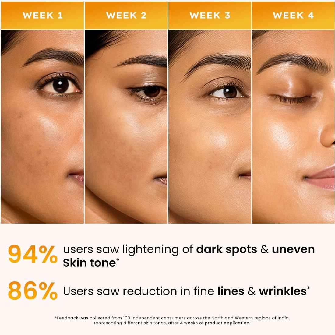 Hyphen 18% Brightening + 20% Collagen Face Serum | Double Serum with 11% Mandarin 5% Niacinamide 2% PGA & Bakuchiol | Brightening & Collagen Boost | Dark Spots & Melanin Reduction | All Skin Type-50ml