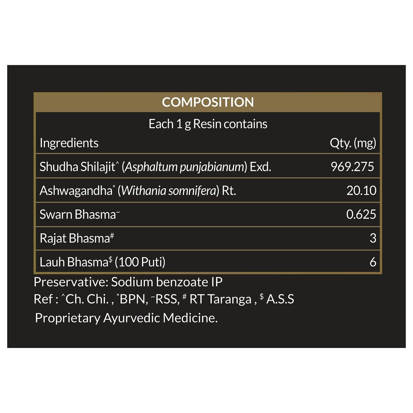 Koshaveda Shilajit Ashwa Gold Wsg 77 By Muscleblaze (20 G)|Fortified With Silver,Iron & Ashwagandha|For Strength,Endurance & Recovery,Resin - Zudioshop