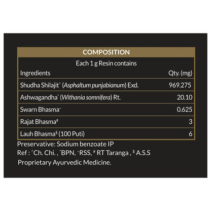 Koshaveda Shilajit Ashwa Gold Wsg 77 By Muscleblaze (20 G)|Fortified With Silver,Iron & Ashwagandha|For Strength,Endurance & Recovery,Resin - Zudioshop