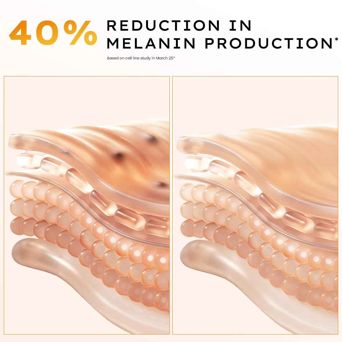 Hyphen 18% Brightening + 20% Collagen Face Serum | Double Serum with 11% Mandarin 5% Niacinamide 2% PGA & Bakuchiol | Brightening & Collagen Boost | Dark Spots & Melanin Reduction | All Skin Type-50ml