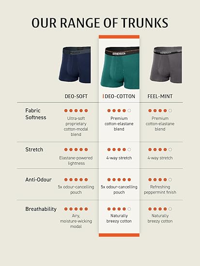 DAMENSCH Deo-Cotton Solid Underwear Zudiostore