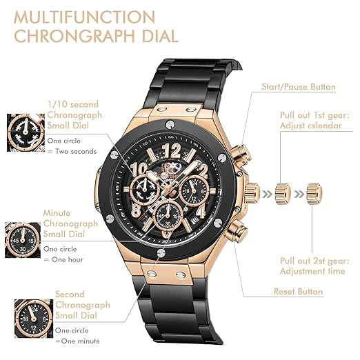 senstone Men's Watch