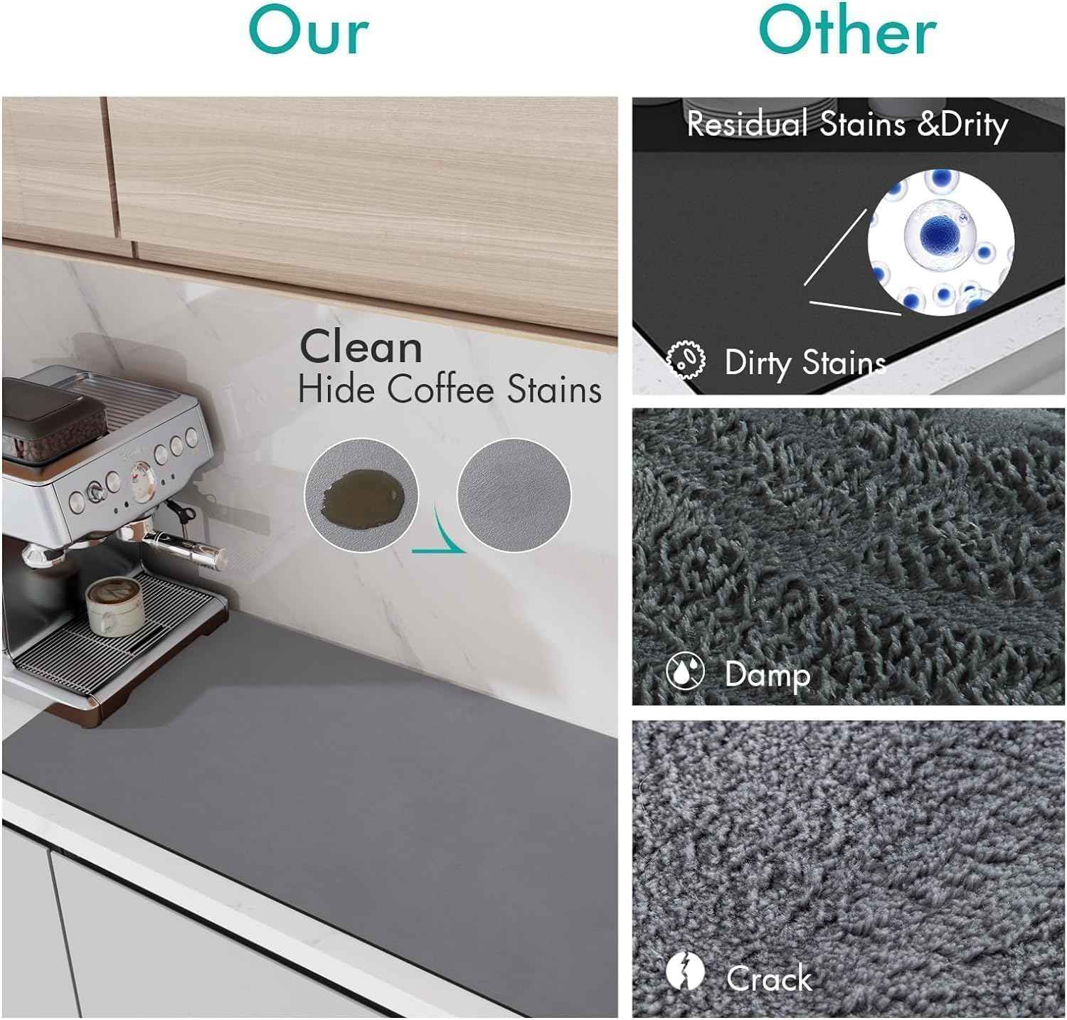 ECO METRIX Kitchen Utensil Dish Drying Mat