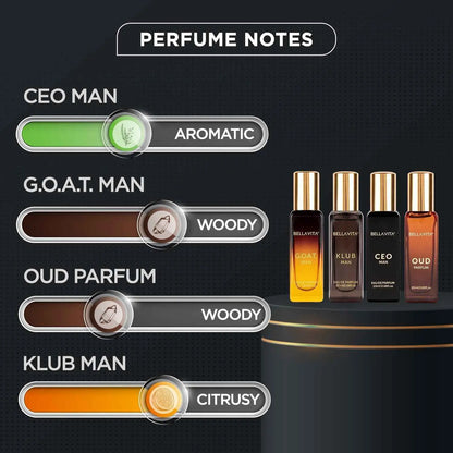 Bella Vita Luxury Long Lasting Men Gift Set | Perfume for Man | Woody, Citrusy, Oud, Premium Fragrance Scent