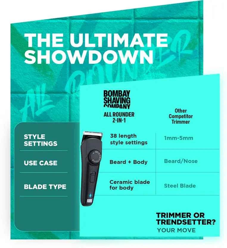 All Rounder 2-in-1 BOMBAY SHAVING COMPANY Beard & Body Grooming Trimmer 120 min Runtime 38 Length Settings  (Black)