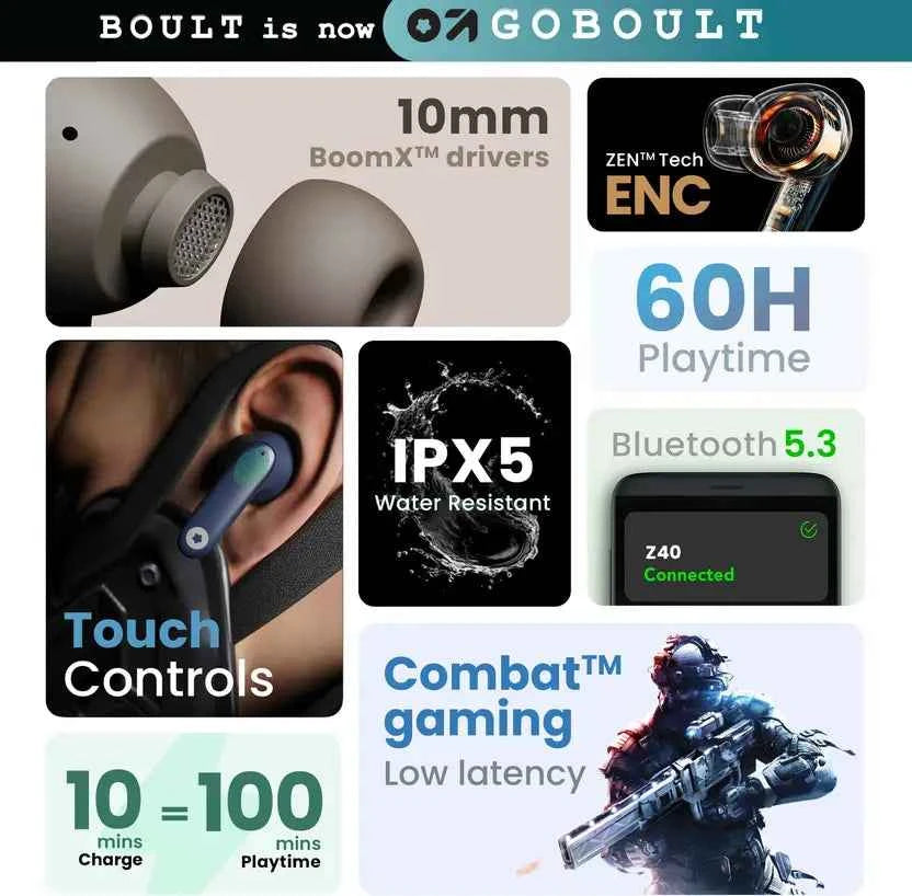 GOBOULT (previously Boult) Z40 with ENC Mic, 60H Battery Life, Low Latency Gaming, 5.3v Bluetooth  (Blue, In the Ear)